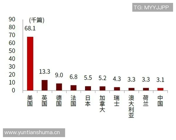 创新视野，塑造品牌未来广告设计驱动市场竞争力提升的新趋势解析